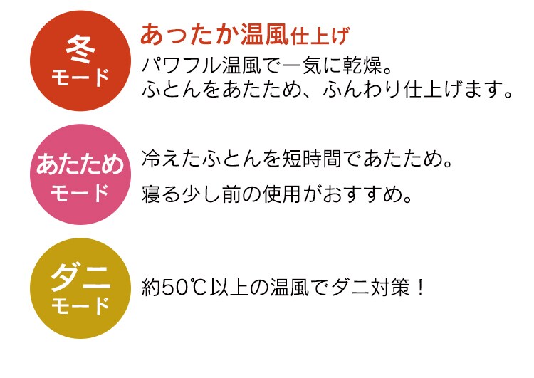 【訳あり】布団乾燥機 ツインノズル FK-W1【前払い不可】【代引き不可】【同梱不可】21