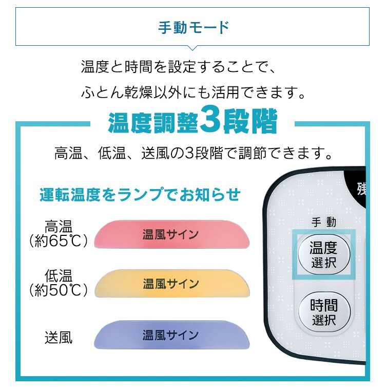 【訳あり】布団乾燥機 ツインノズル FK-W1【前払い不可】【代引き不可】【同梱不可】22