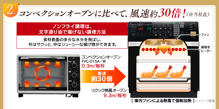 リクック熱風オーブン FVX-M3A-W 9
