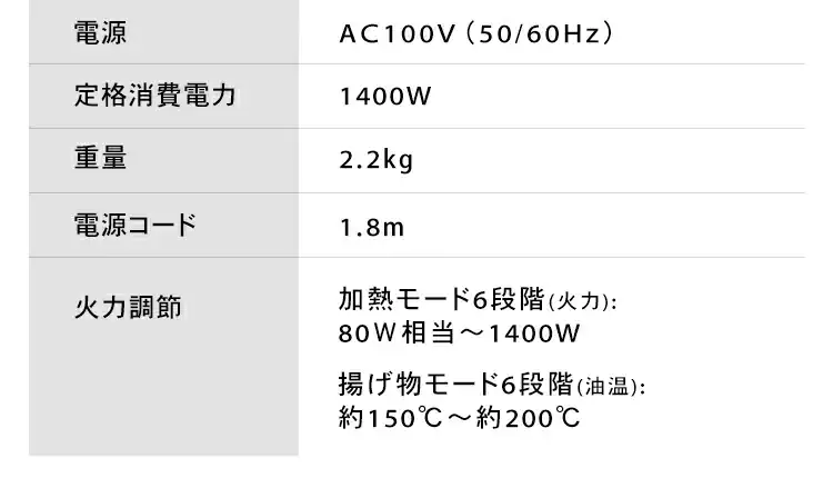 IHコンロ 1口 1400W IHK-T35-W ホワイト14