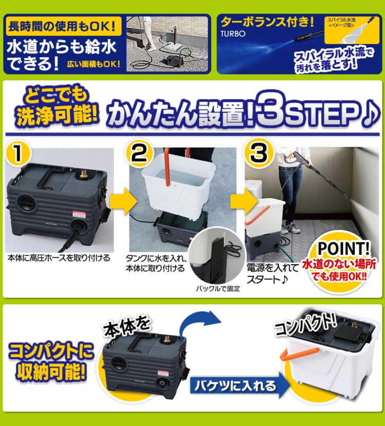 タンク式高圧洗浄機　SBT-512　1