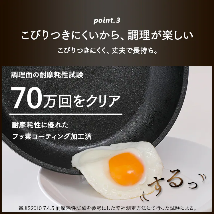 フライパン 20cm IH/ガス火対応 スキレットコートパン SKL-20IH12