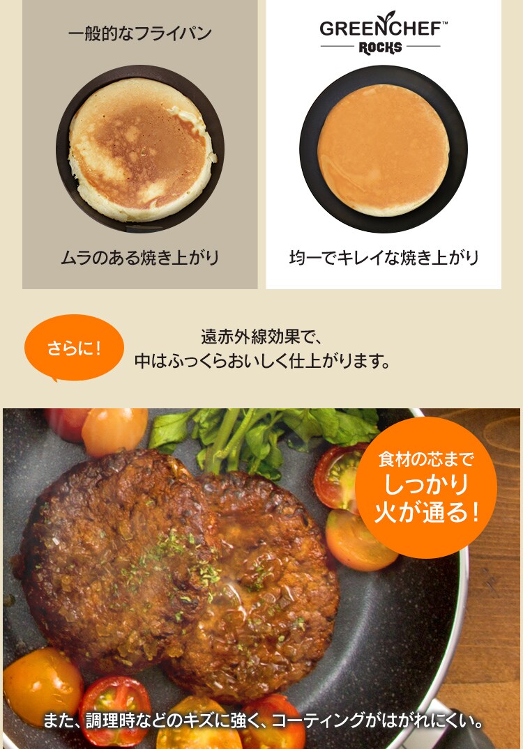 グリーンシェフ ロックスフライパン 28cm IH GC-RF-28I ブラック6