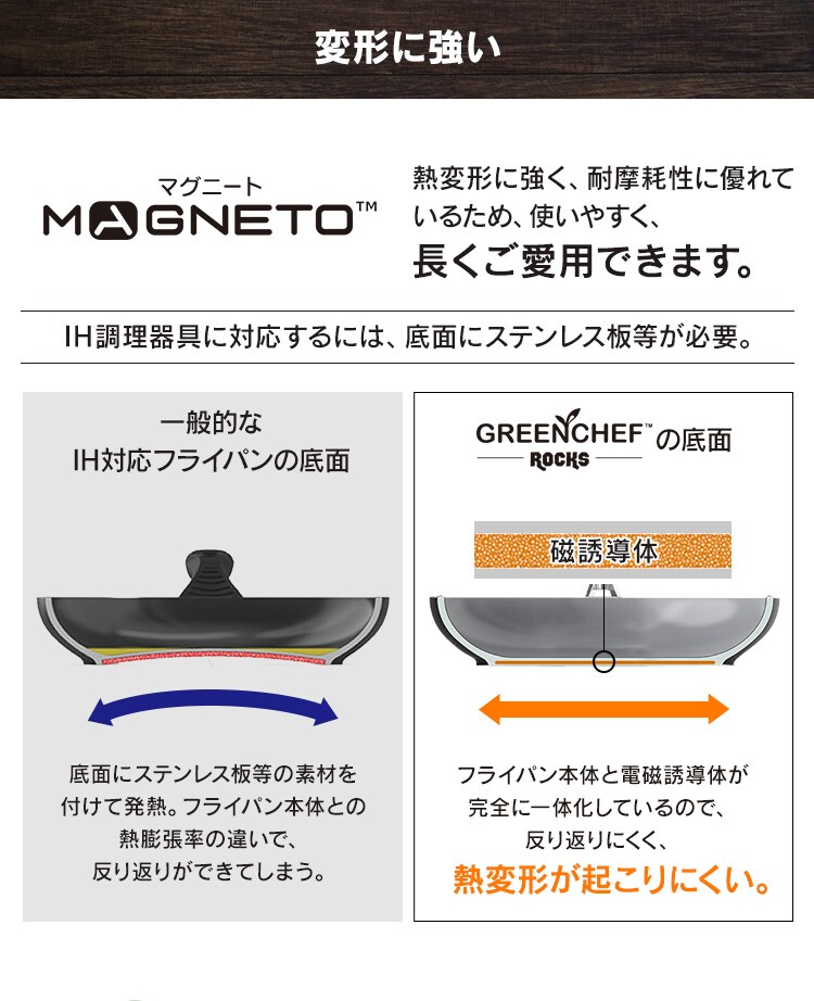 グリーンシェフ ロックスフライパン 28cm IH GC-RF-28I ブラック10