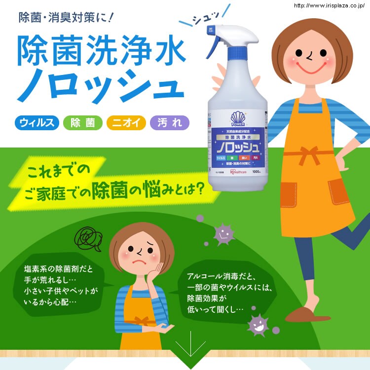 除菌洗浄水ノロッシュ