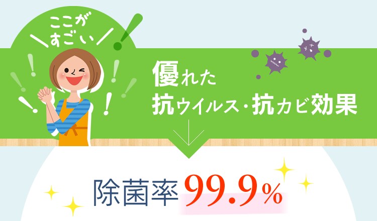 優れた抗ウイルス・抗カビ効果