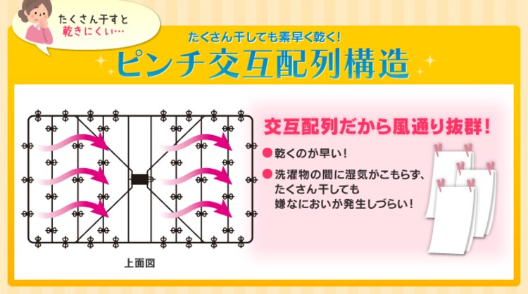 ステンレスピンチハンガー ステンレスピンチ44個付 PIH-44S1
