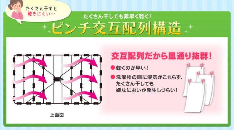 ステンレスピンチハンガー ポリカピンチ44個付 PIH-44P1