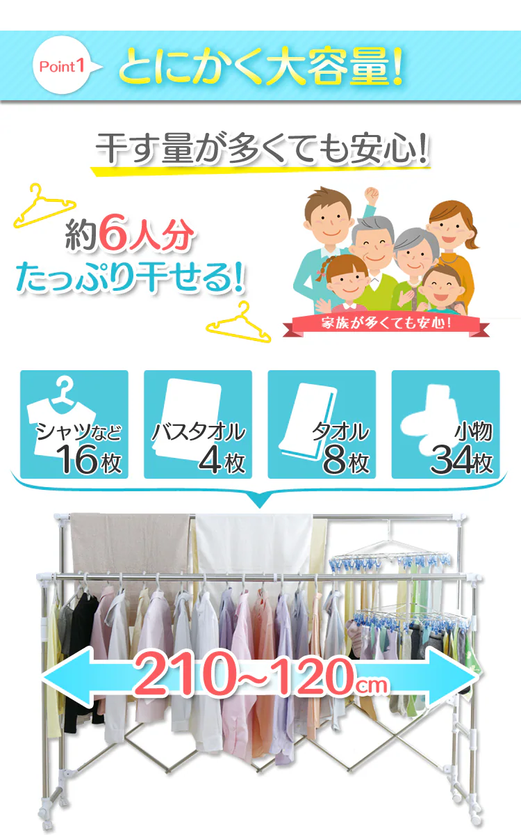 ポイント1