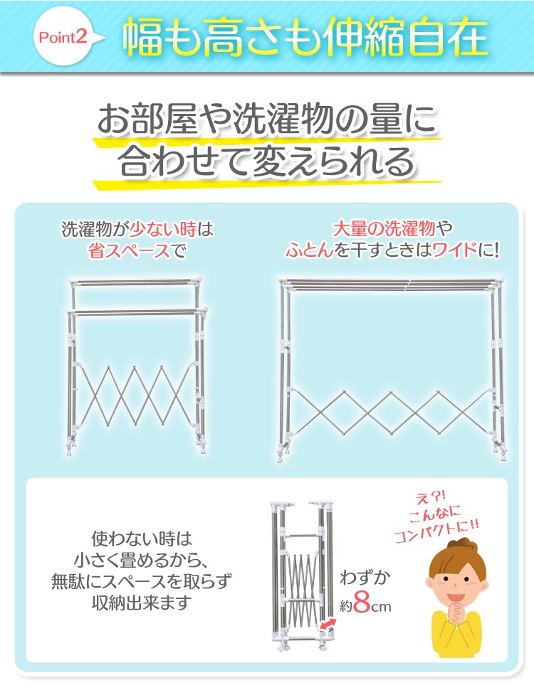 ポイント2