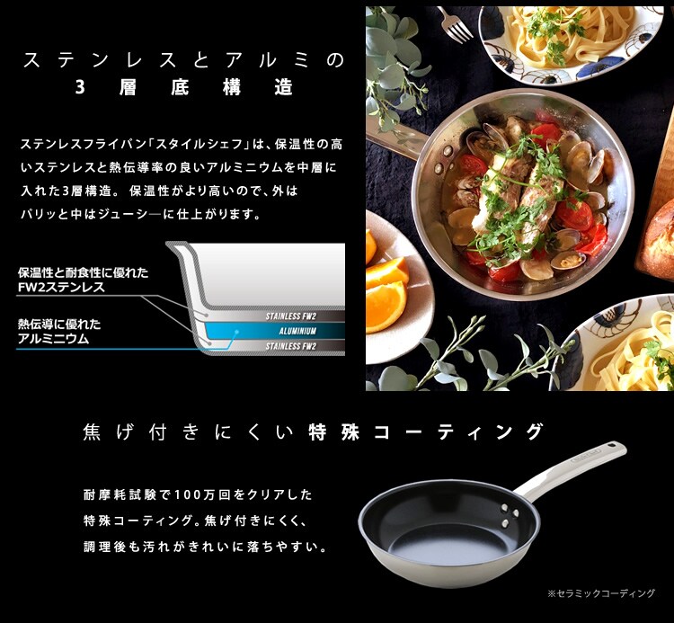 ステンレスフライパン