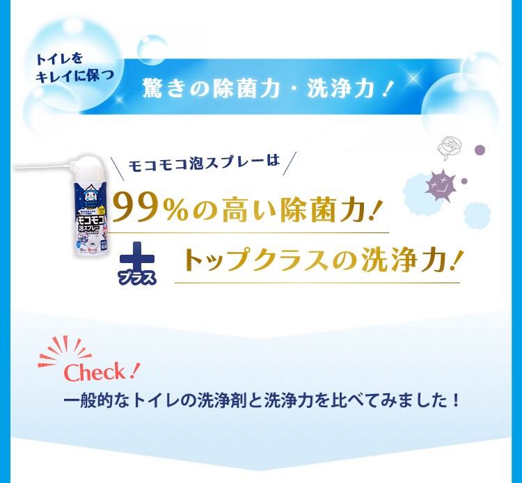 モコモコ泡スプレー