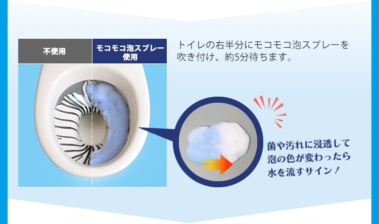 モコモコ泡スプレー