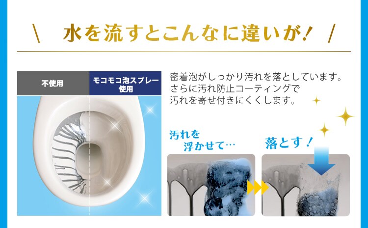 モコモコ泡スプレー