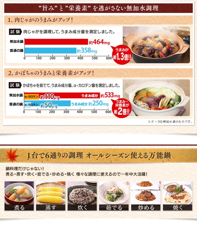 【IH対応】KITCHEN CHEF 土鍋風無加水鍋 26cm MKS-P26DO 全2色3