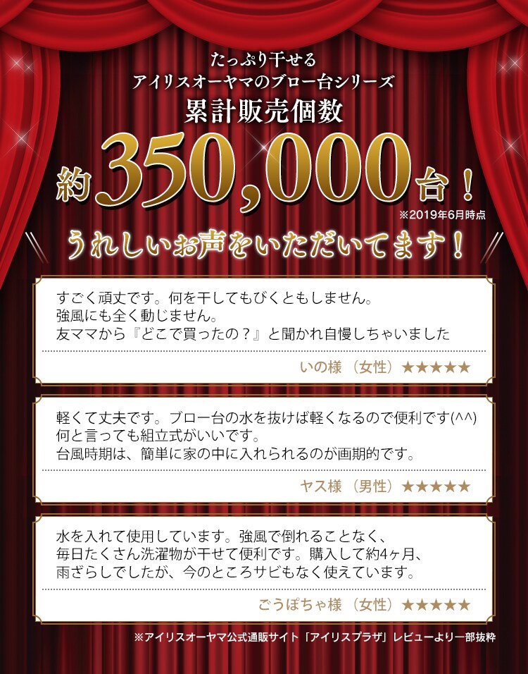 ブロー台 SMS-169R + 伸縮物干し竿2本セット (ハンガー掛あり) SU-300HJ 3