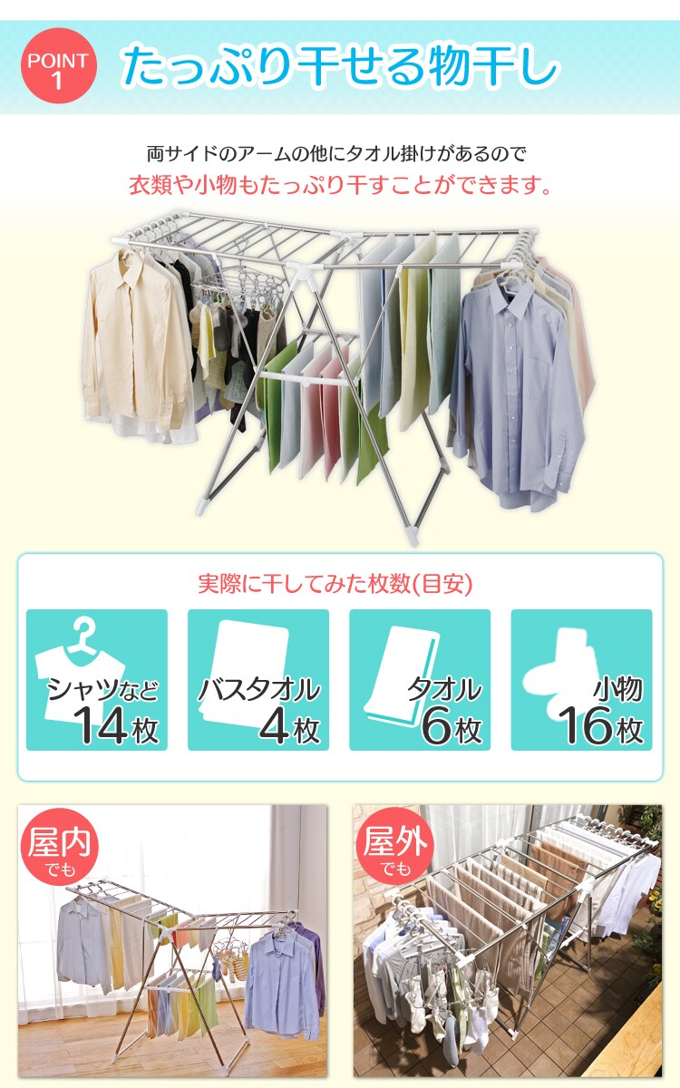 ポイント1