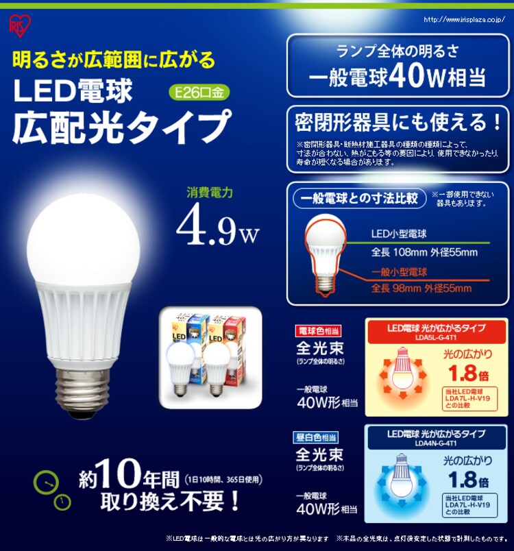 【訳あり】【2個セット】LED電球 広配光 電球色 (485lm) LDA5L-G-4T10