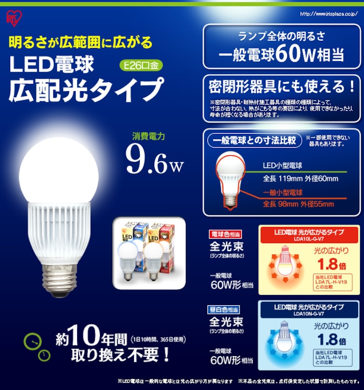 LED電球 E26口金 広配光タイプ 60W形相当 密閉形器具対応 (電球色)0