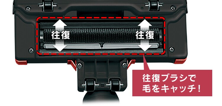 【訳あり】3WAYスティッククリーナー IC-S55KF-R レッド10