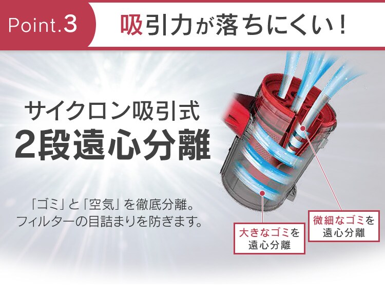 【訳あり】3WAYスティッククリーナー IC-S55KF-R レッド12