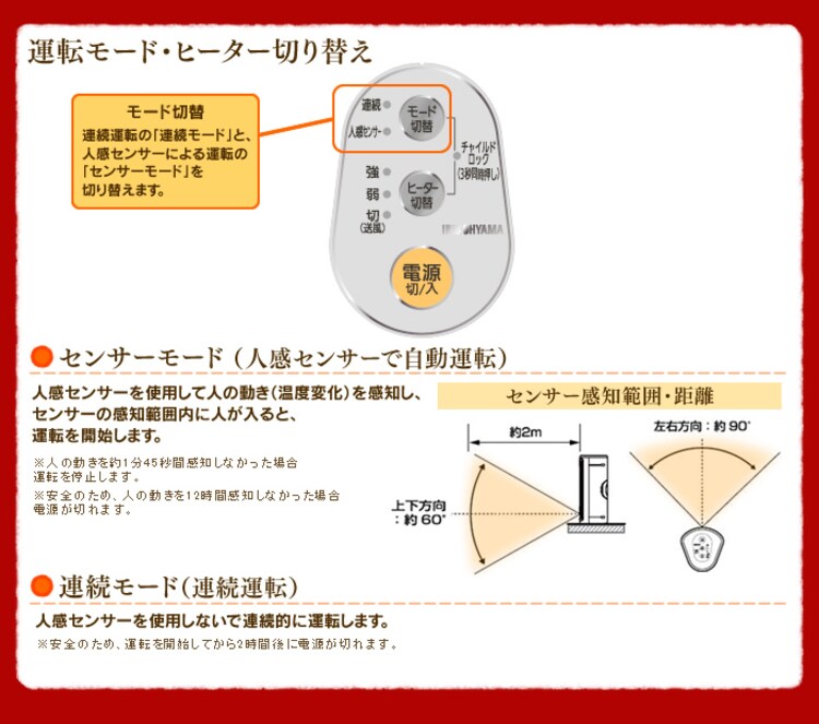 セラミックヒーター ダイニング JCH-TW122T