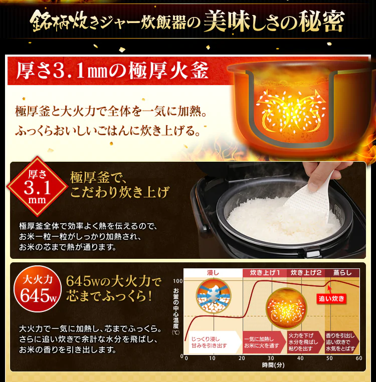 【訳あり】米屋の旨み 銘柄炊きジャー炊飯器 5.5合 RC-MA50-B1