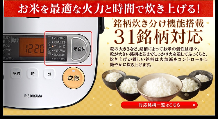 【訳あり】米屋の旨み 銘柄炊きジャー炊飯器 5.5合 RC-MA50-B3