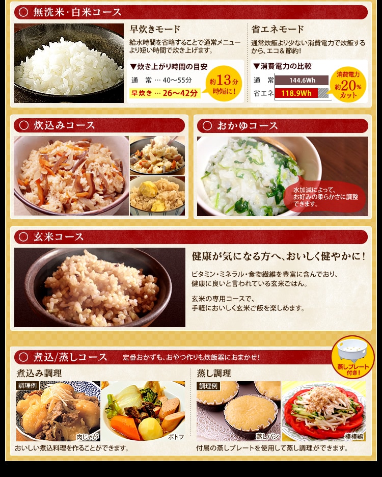 【訳あり】米屋の旨み 銘柄炊きジャー炊飯器 5.5合 RC-MA50-B5