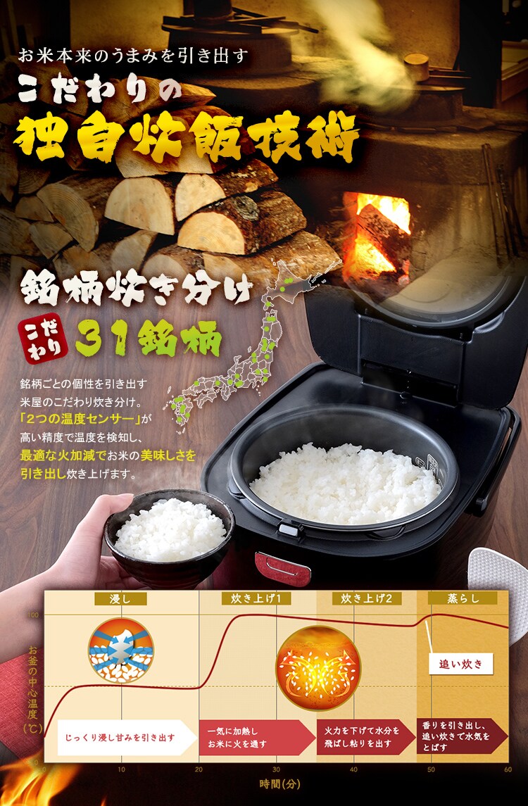 こだわりの独自炊飯技術　銘柄炊き分け31銘柄