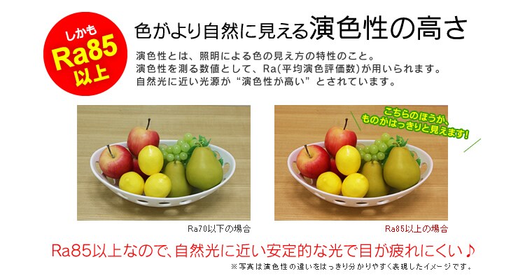 Ra85以上！色がより自然に見える　演色性の高さ