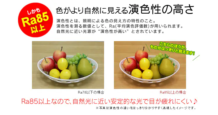 Ra85以上!色がより自然に見える 演色性の高さ