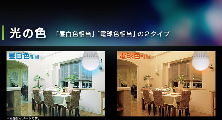 光の色「昼白色相当」「電球色相当」の２タイプ