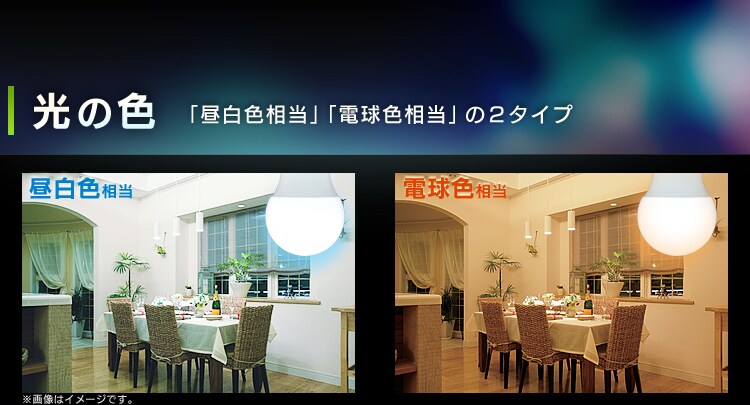 光の色「昼白色相当」「電球色相当」の2タイプ