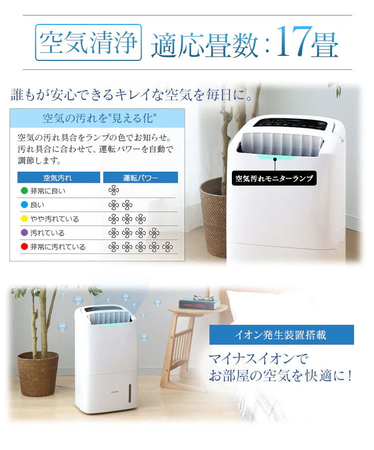 除湿機 コンプレッサー式 23畳 12.0L DCE-120 空気清浄 マイナスイオン 3