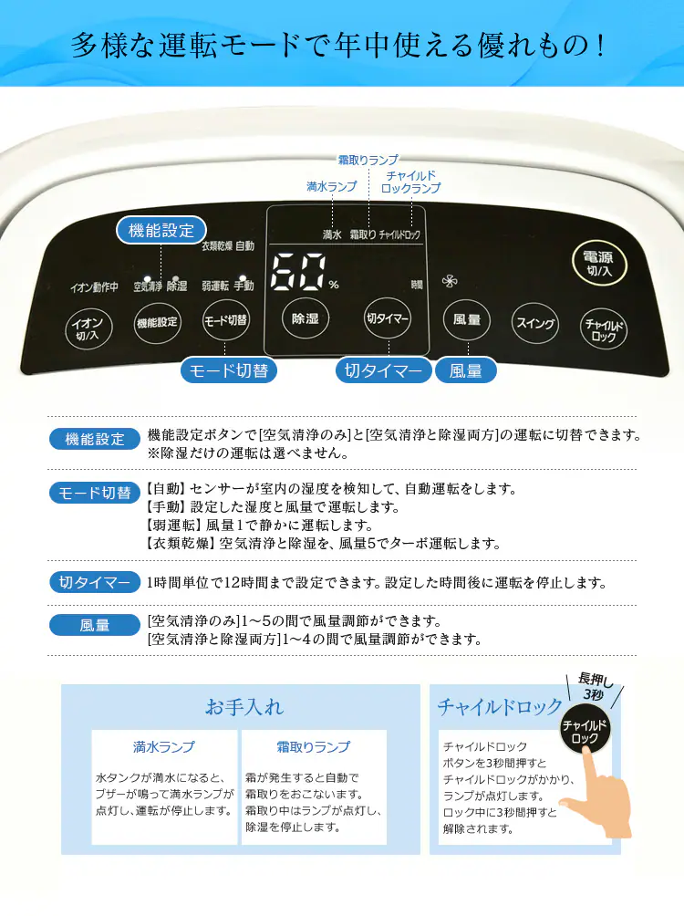 除湿機 コンプレッサー式 23畳 12.0L DCE-120 空気清浄 マイナスイオン 9