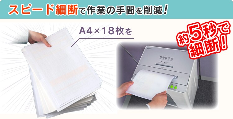 【訳あり】オフィスシュレッダー KT1800-W/H1