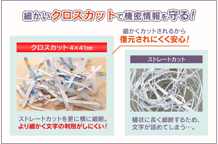 【訳あり】オフィスシュレッダー KT1800-W/H3