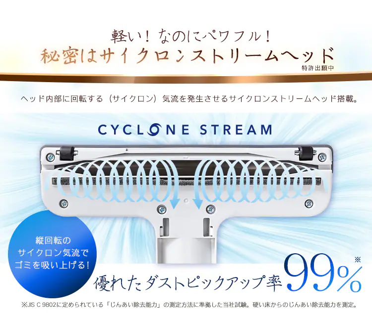 サイクロンストリームヘッド