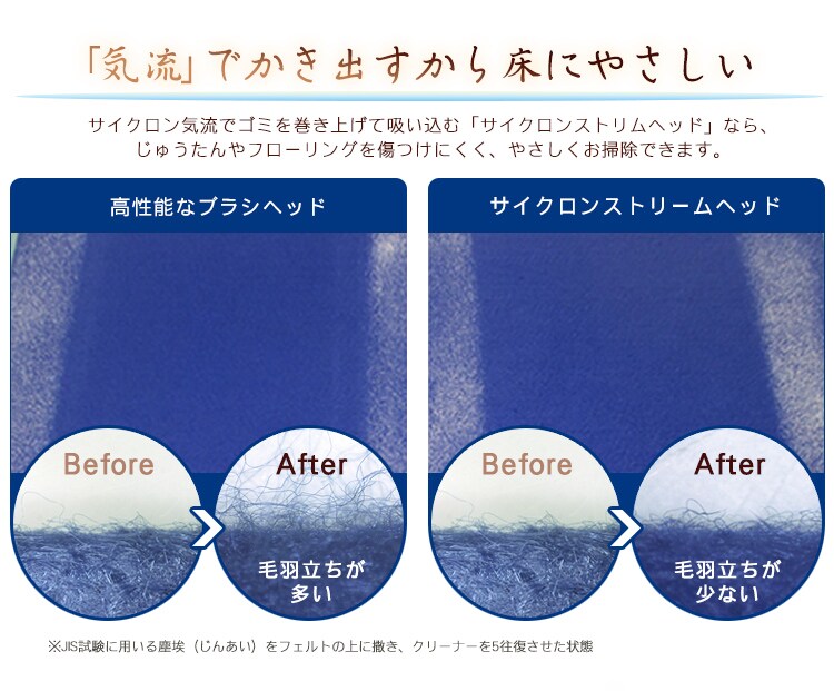 「気流」でかき出すから床にやさしい