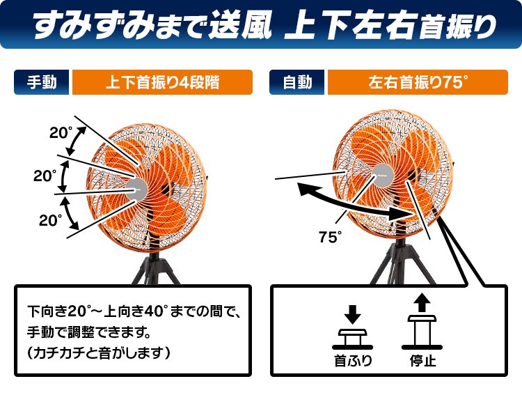 工業扇 工業扇風機 三脚型 KF-431S3