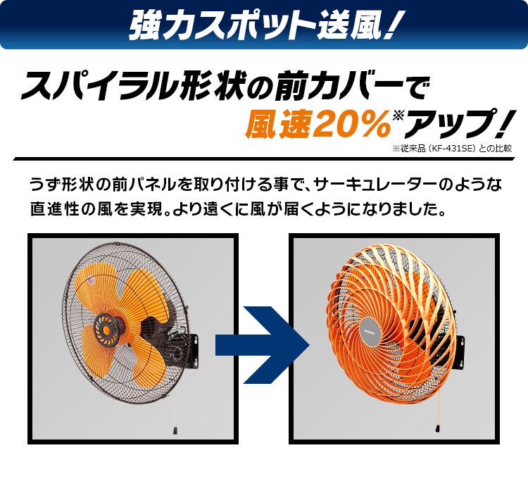 工業扇 工業扇風機 壁掛型 KF-431W2