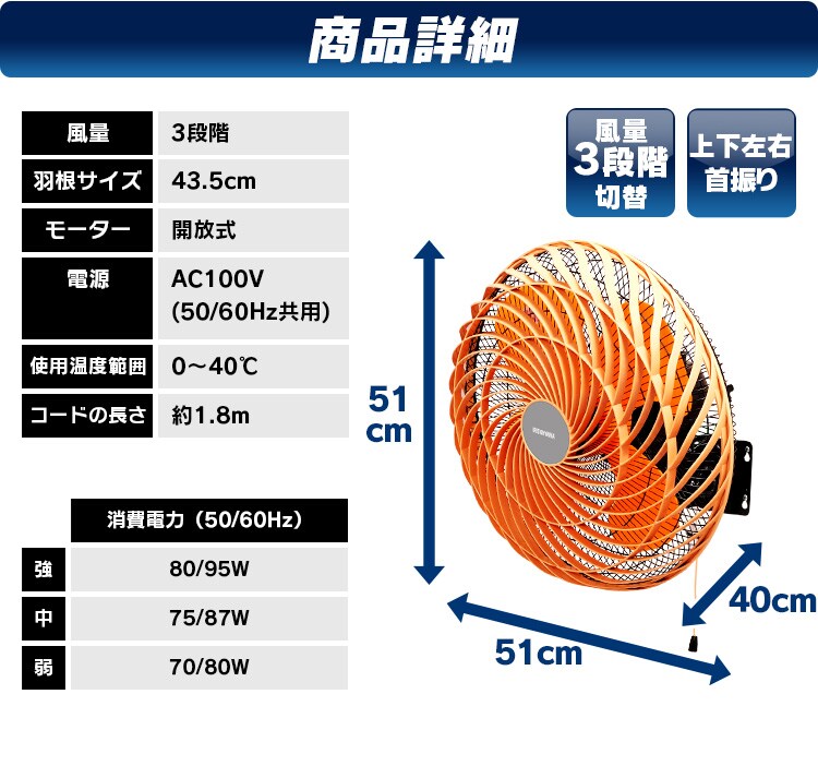 工業扇 工業扇風機 壁掛型 KF-431W5