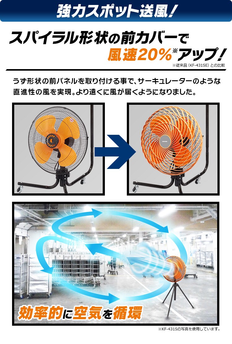 【訳あり】工業扇風機 キャスター型 KF-431C2