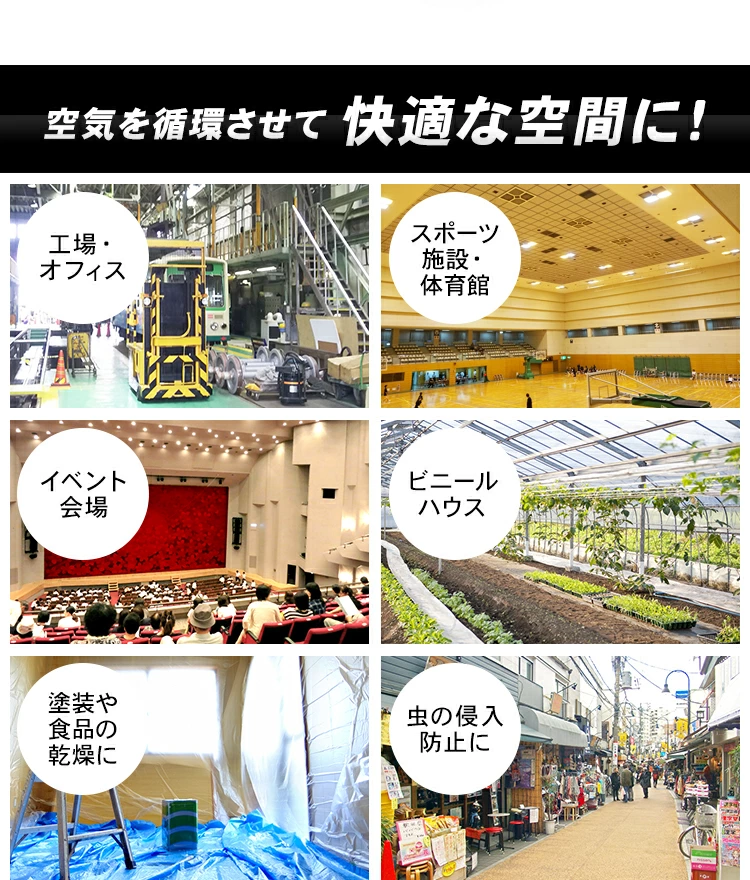 【訳あり】工業扇風機 三脚型 KF-431SE1