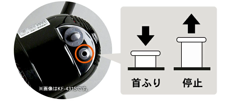【訳あり】工業扇風機 三脚型 KF-431SE4
