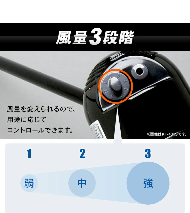 【訳あり】工業扇風機 三脚型 KF-431SE7