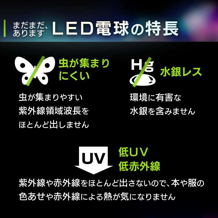 LED電球の特長
