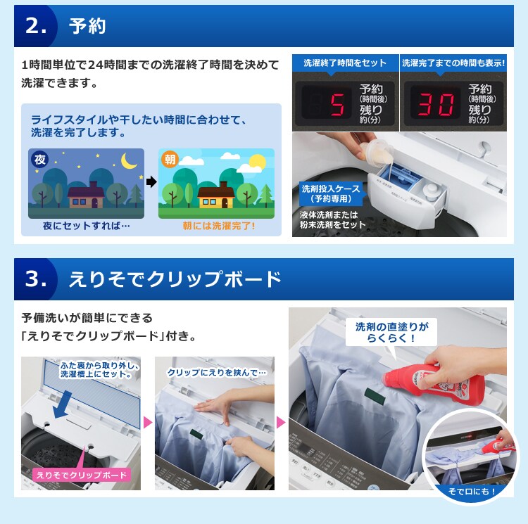 「2.予約」「3.えりそでクリップボード」
