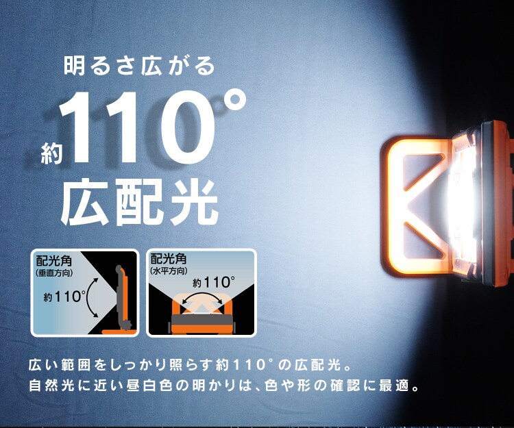 110℃広配光